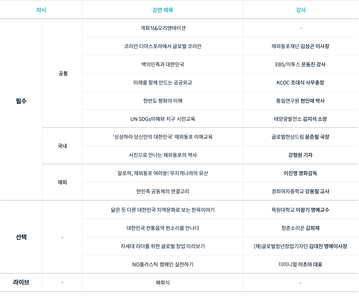 Schedule Page Image 1